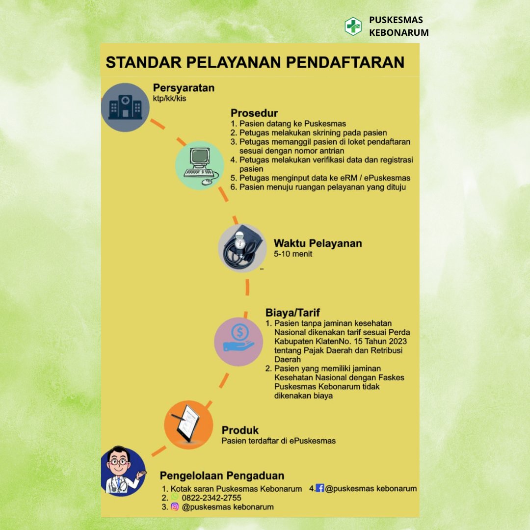 Standar Pelayanan Pendaftaran